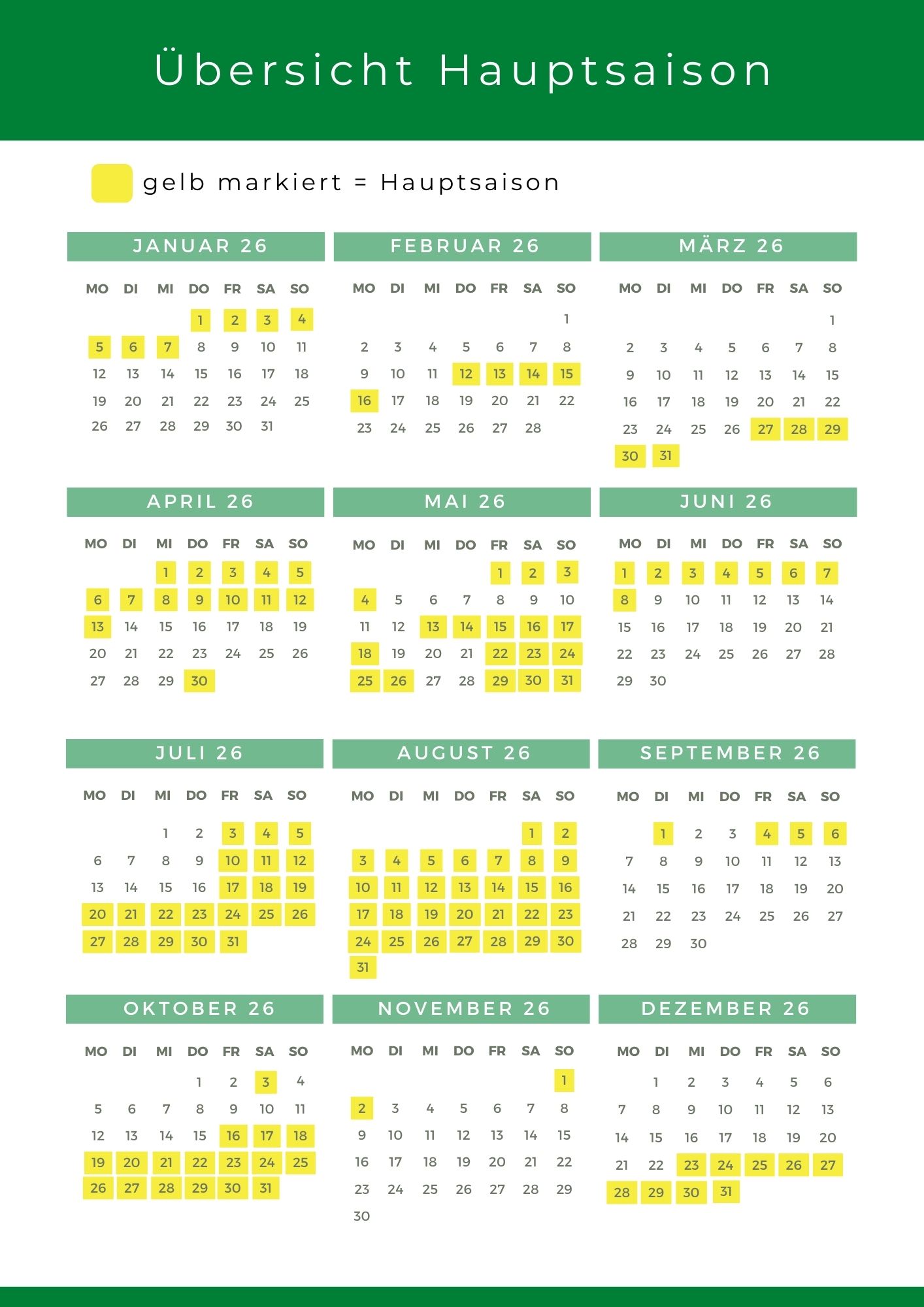 Hauptsaison 2026